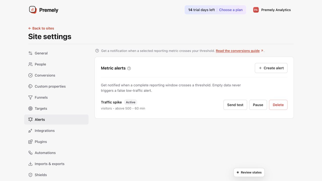 Premely Alerts settings showing the current alerts and Create alert button.