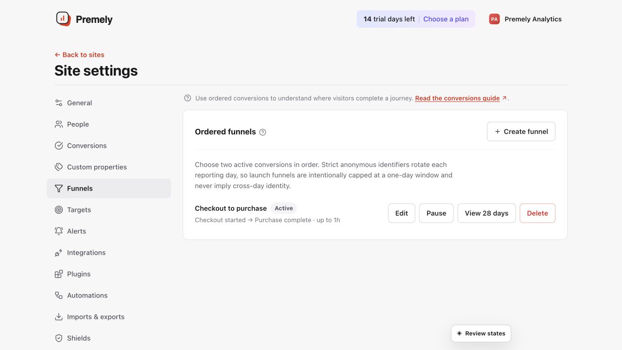 Premely Funnels settings showing the current funnels and Create funnel button.