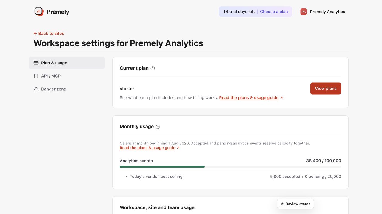 Premely Subscription settings showing the current plan, allowance and billing controls.