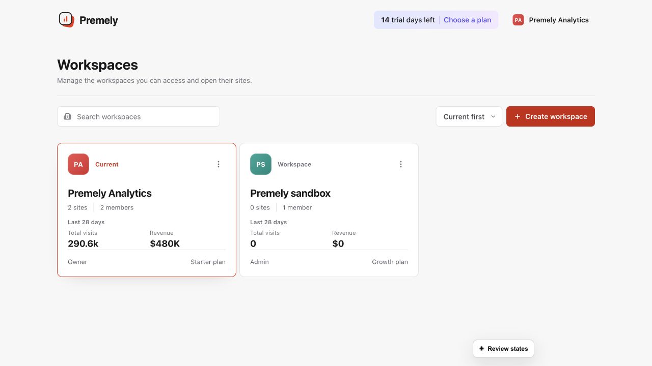 Premely Workspaces screen showing the available workspaces and their access context.